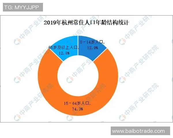 杭州排球队灵活性分析及其对比研究探讨 杭州排球队灵活性分析及其对比研究探讨