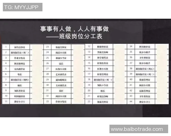 赛后复盘:解析北京排球队与上海排球队的团队协作与战术配合