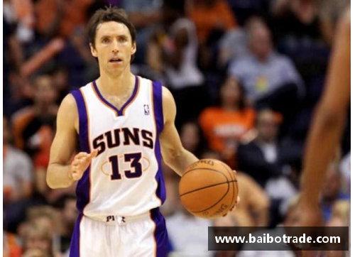NBA最惊艳天赋十强球星排行榜