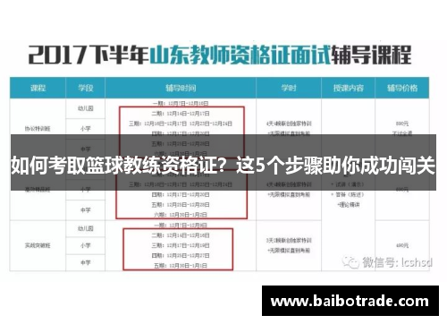 如何考取篮球教练资格证？这5个步骤助你成功闯关