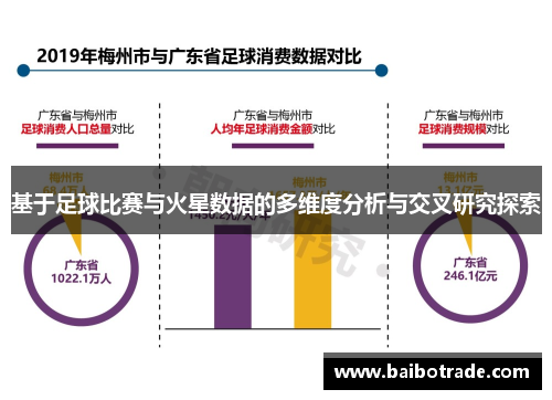 基于足球比赛与火星数据的多维度分析与交叉研究探索