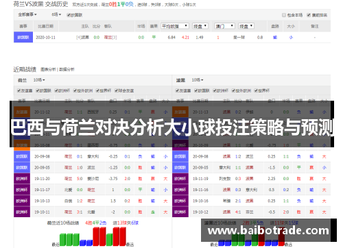 巴西与荷兰对决分析大小球投注策略与预测