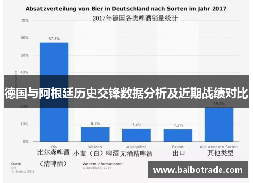 德国与阿根廷历史交锋数据分析及近期战绩对比